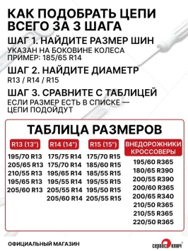 Цепи на колеса ромбическая в кейсе R15-R16