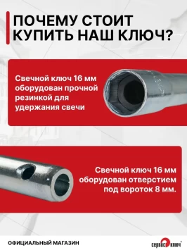 Свечной ключ-трубка 16 мм, 270 мм, с резиновым фиксатором
